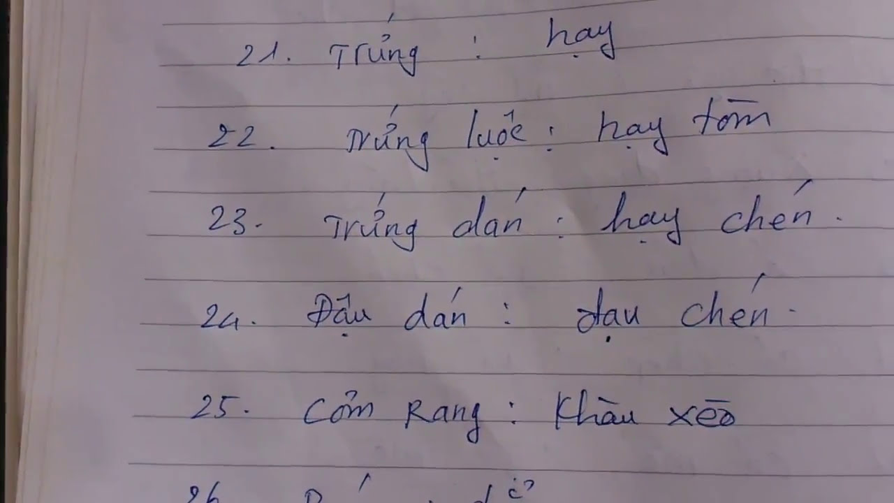 Le Nung – Langue parlée au Vietnam