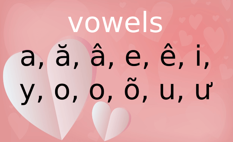 Les voyelles dans l'alphabet vietnamien